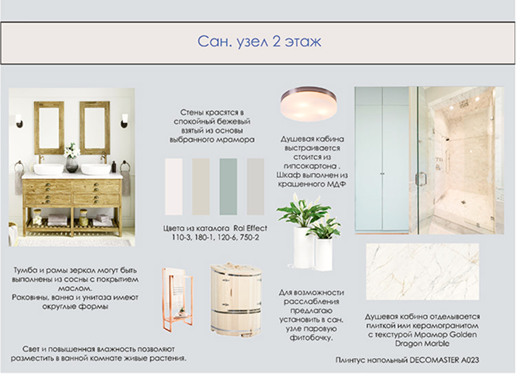 Технические чертежи объекта - фасад